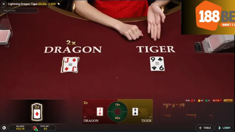 Mẹo và chiến lược chơi Dragon Tiger 188bet