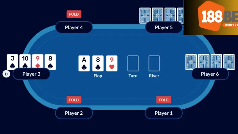 Omaha Poker 188bet - Hướng Dẫn Chơi Omaha Poker Tại 188bet 3 Chiến lược chơi Omaha Poker hiệu quả