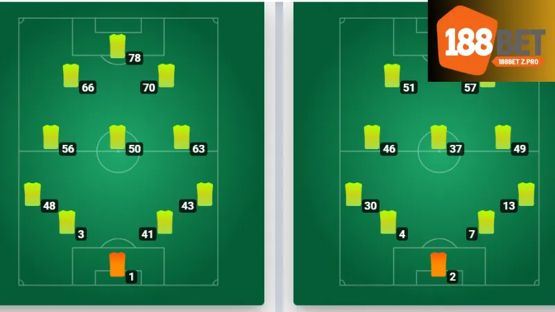 Những sai lầm thường gặp khi chơi GS keno 188bet