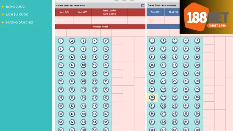 Number Game 188bet - Tìm Hiểu Cách Chơi Một Cách Hiệu Quả 3 Các chiến lược chơi number game 188bet hiệu quả