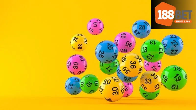 Xu hướng tương lai của xổ số siêu tốc 188bet